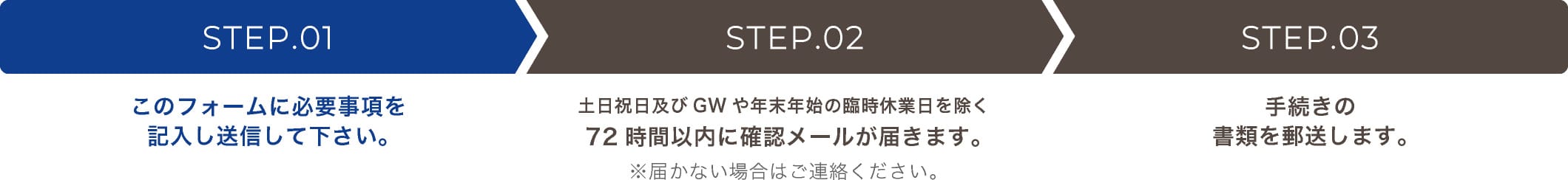 STEP01