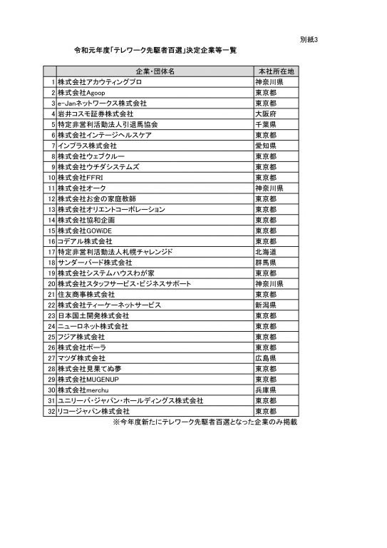 令和元年度「テレワーク先駆者百選」決定企業